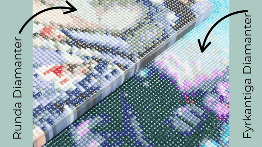 Så Väljer Du Rätt Typ av Diamanter till Din Diamond Painting